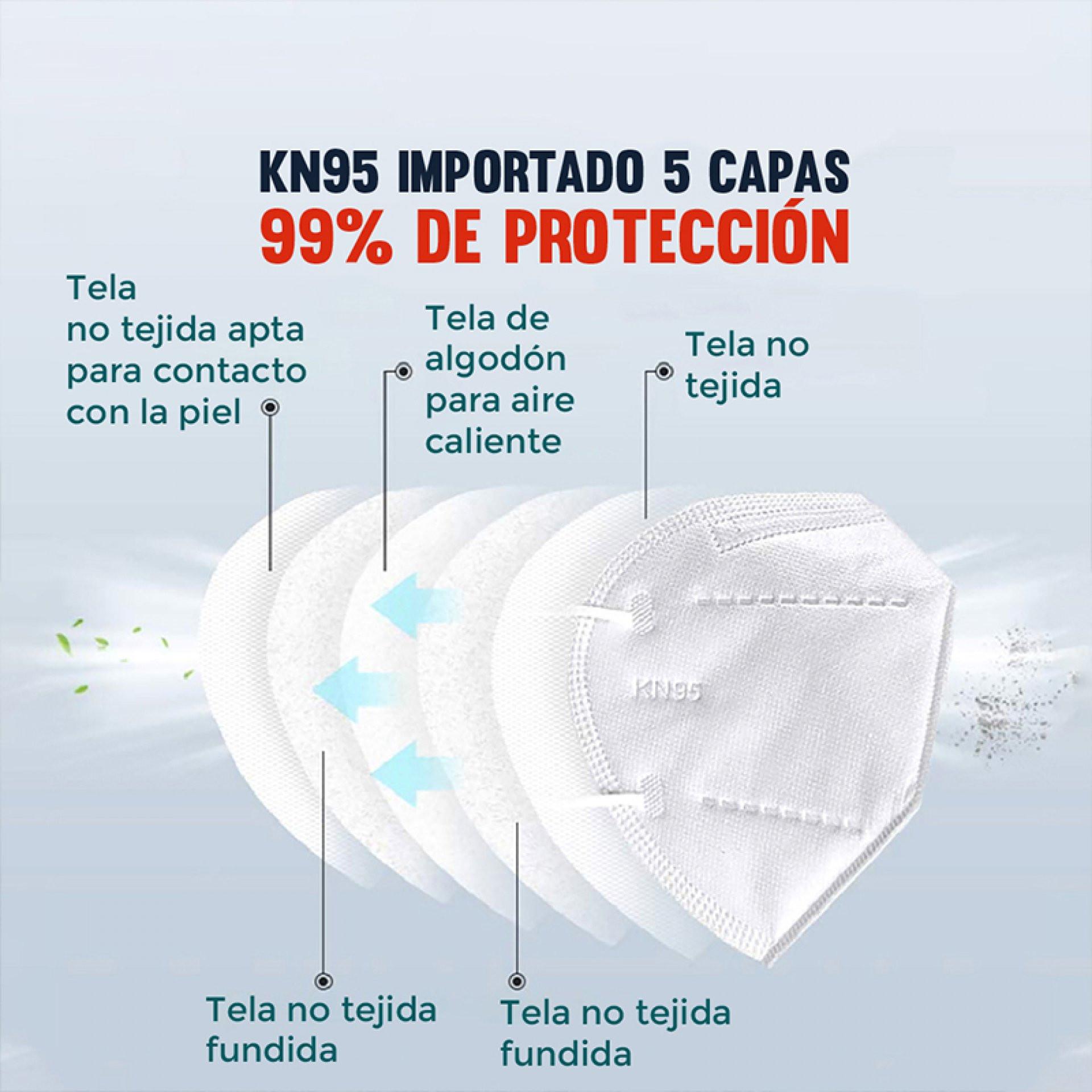 Tapabocas kn 95 BLANCO miniatura 2