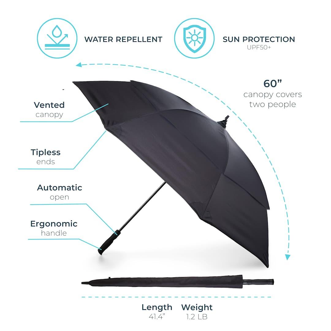 Totes® 60 titan vented rpet umbrella Royal miniatura 3